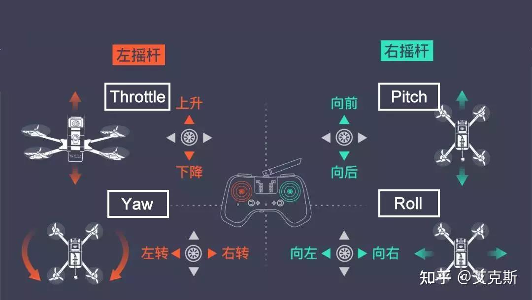 教程分享“飞鹰互娱确实是有挂	”科技辅助神器手机版-第2张图片