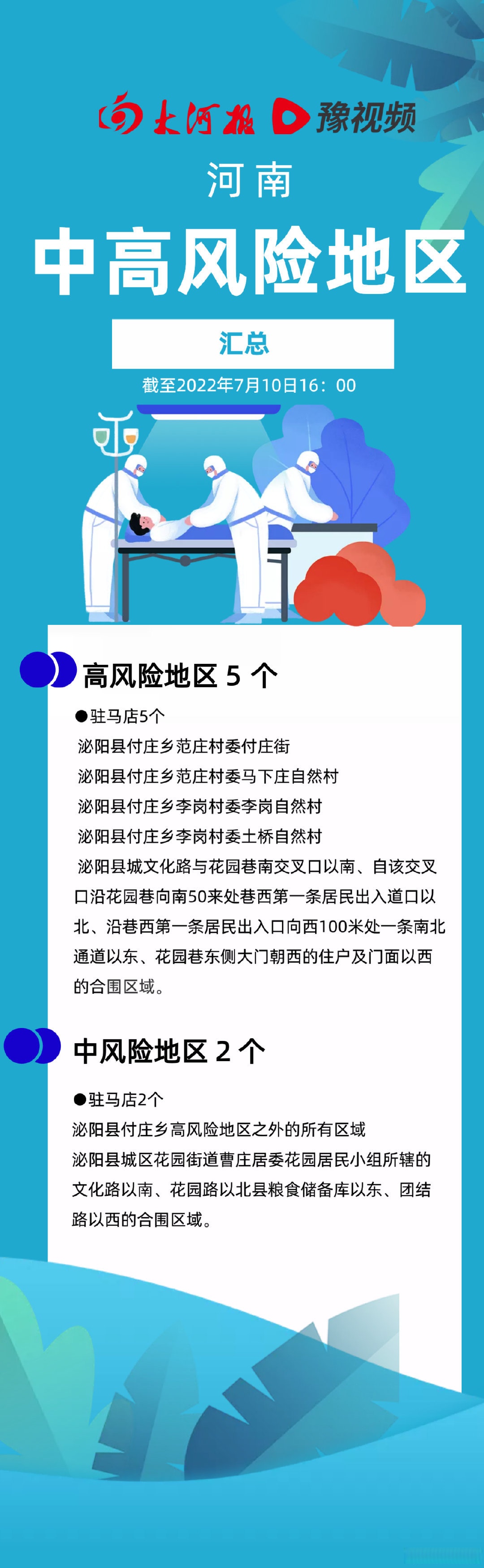 最新疫情河南〃最新疫情 河南