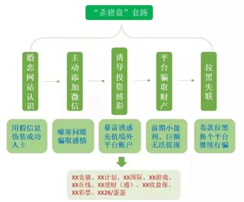教程开挂辅助“微信牛牛外卦神器”详细外挂透视辅助软件教程-第2张图片