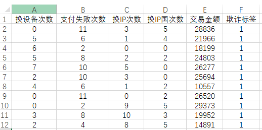 实操教程“新518互游透视软件”详细分享装挂步骤教程-第3张图片