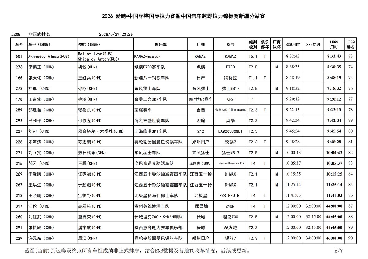 2026首发辅助“决战卡五星开挂神器下载”原来有神器下载！-第3张图片