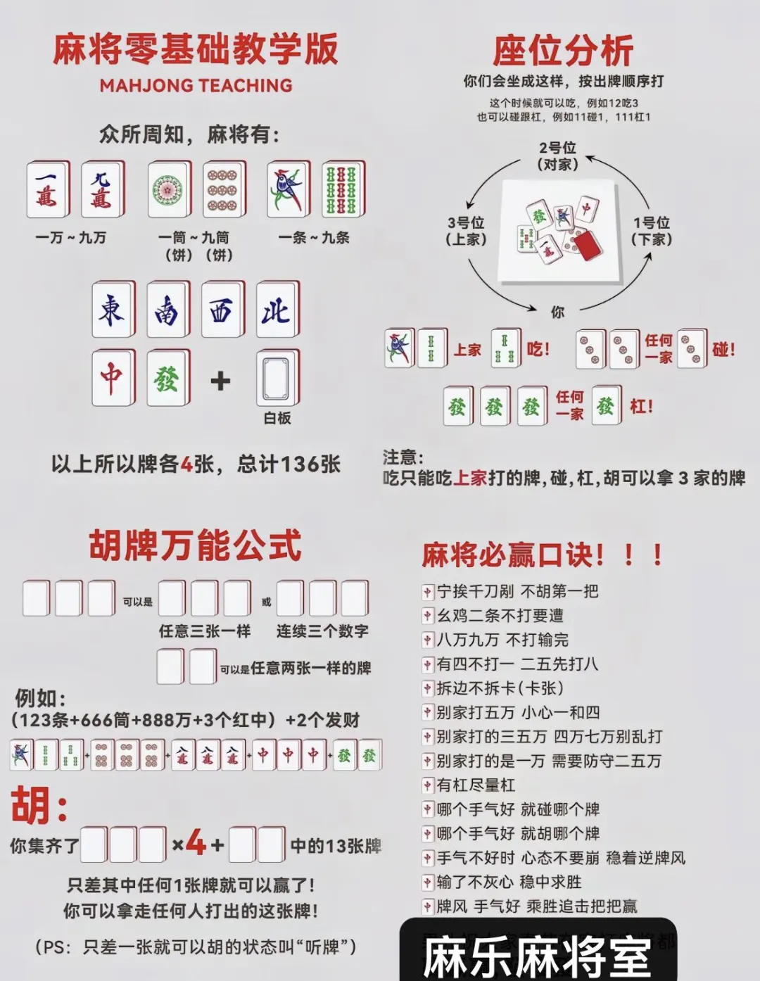 技巧玩法：“微乐麻将如何买挂	”透视开挂辅助教程-第2张图片