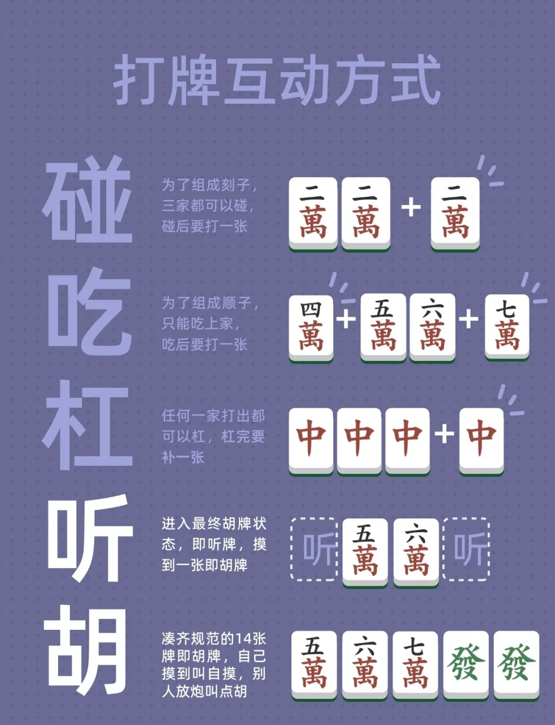 教大家使用“微信雀神广东麻将万能开挂器	”开挂(透视)辅助-第2张图片