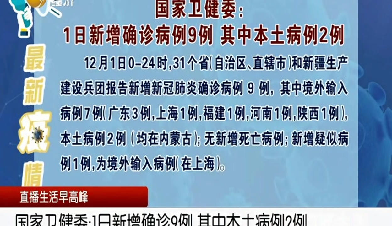31省新增本土确诊9例-31省新增本土确诊9例i