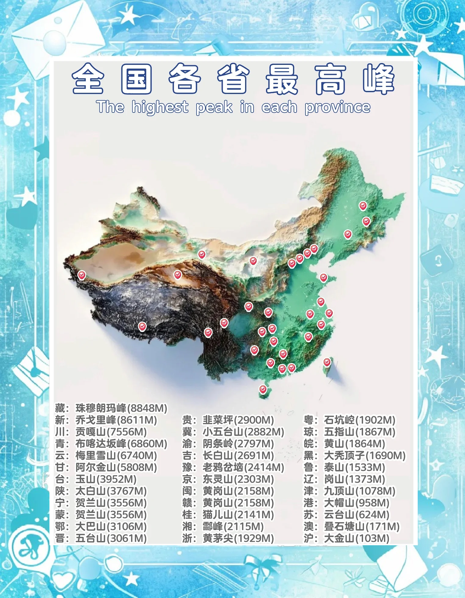 国内中高风险地区名单最新〃国内中高风险地区情况