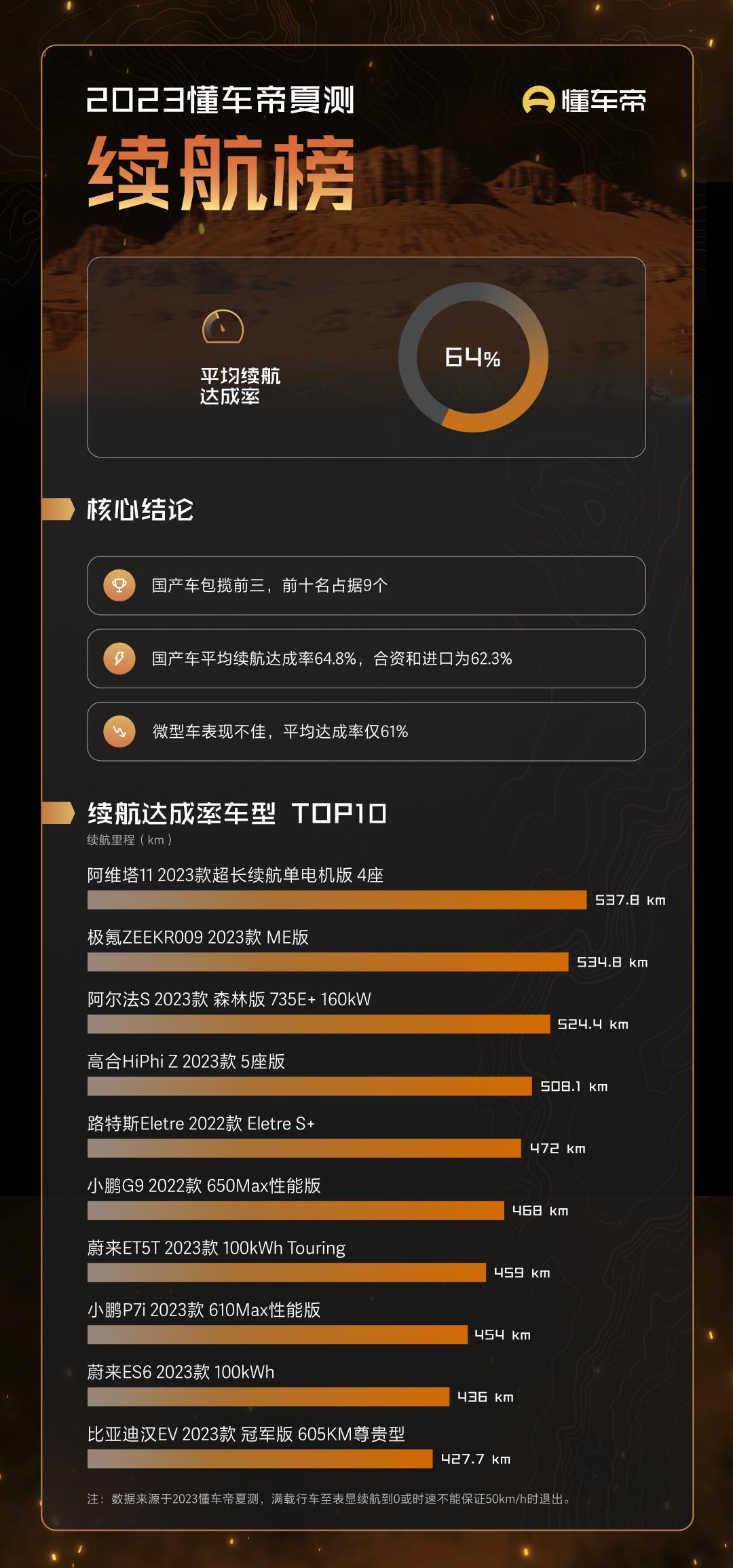 实测辅助“字牌辅助器(免费)”透视挂!详细分享装挂步骤-第1张图片