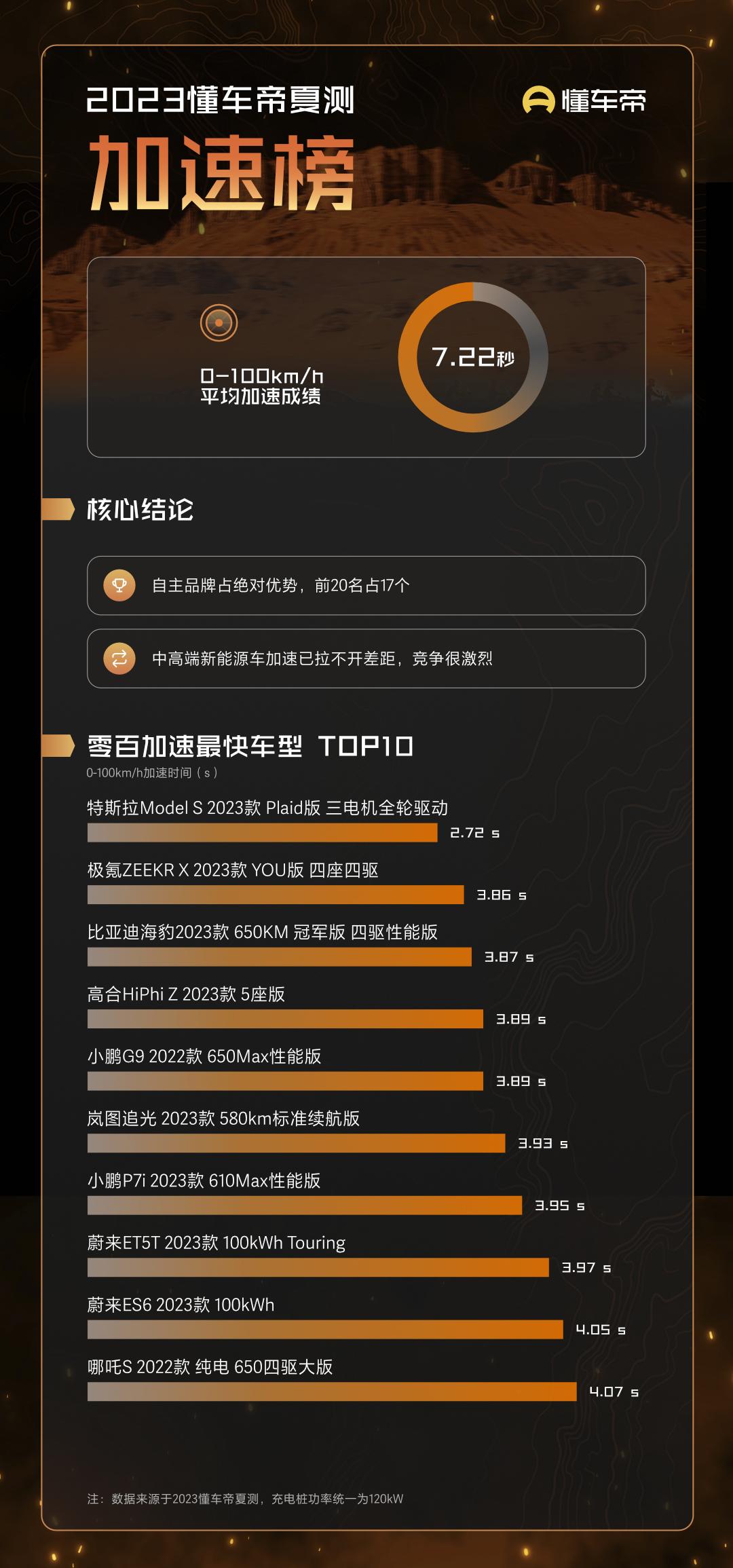 实测辅助“字牌辅助器(免费)	”透视挂!详细分享装挂步骤-第2张图片