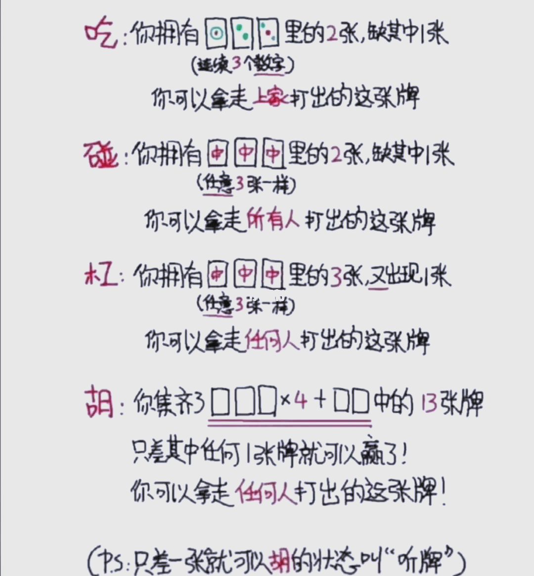 [教程经验]闲来广东麻将有挂吗”开挂(透视)辅助教程-第1张图片