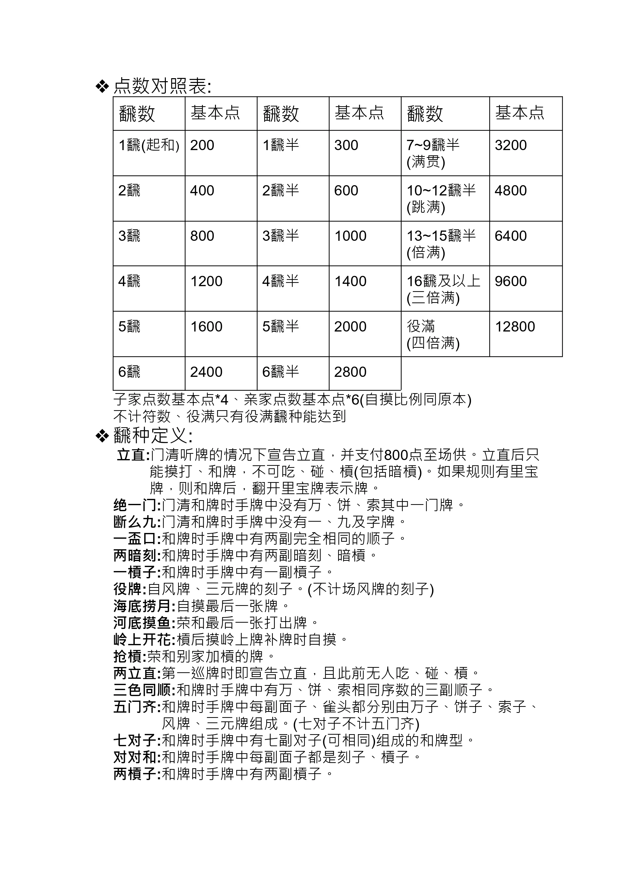 [教程经验]“麻将能买挂吗”(透视)其实确实有挂-第1张图片