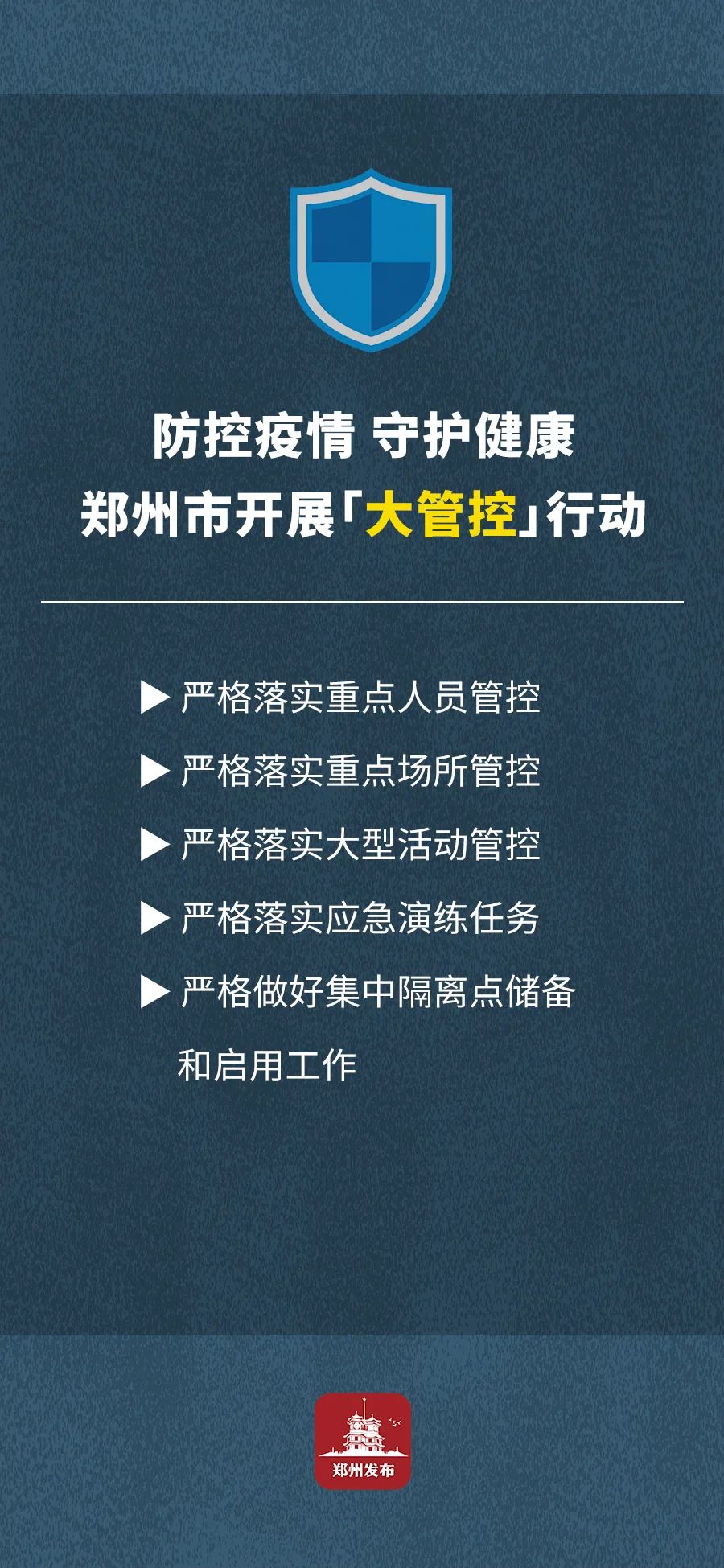 河南今日最新疫情,河南今日最新疫情通报-第3张图片