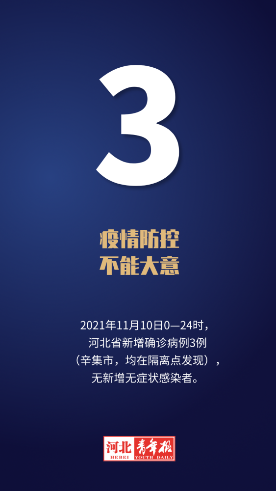 【石家庄疫情最新数据消息/石家庄疫情最新情况轨迹】-第1张图片