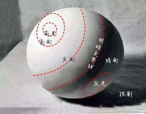 [教程经验]“拼三张透视软件	”(透视挂)详细用法教程-第2张图片