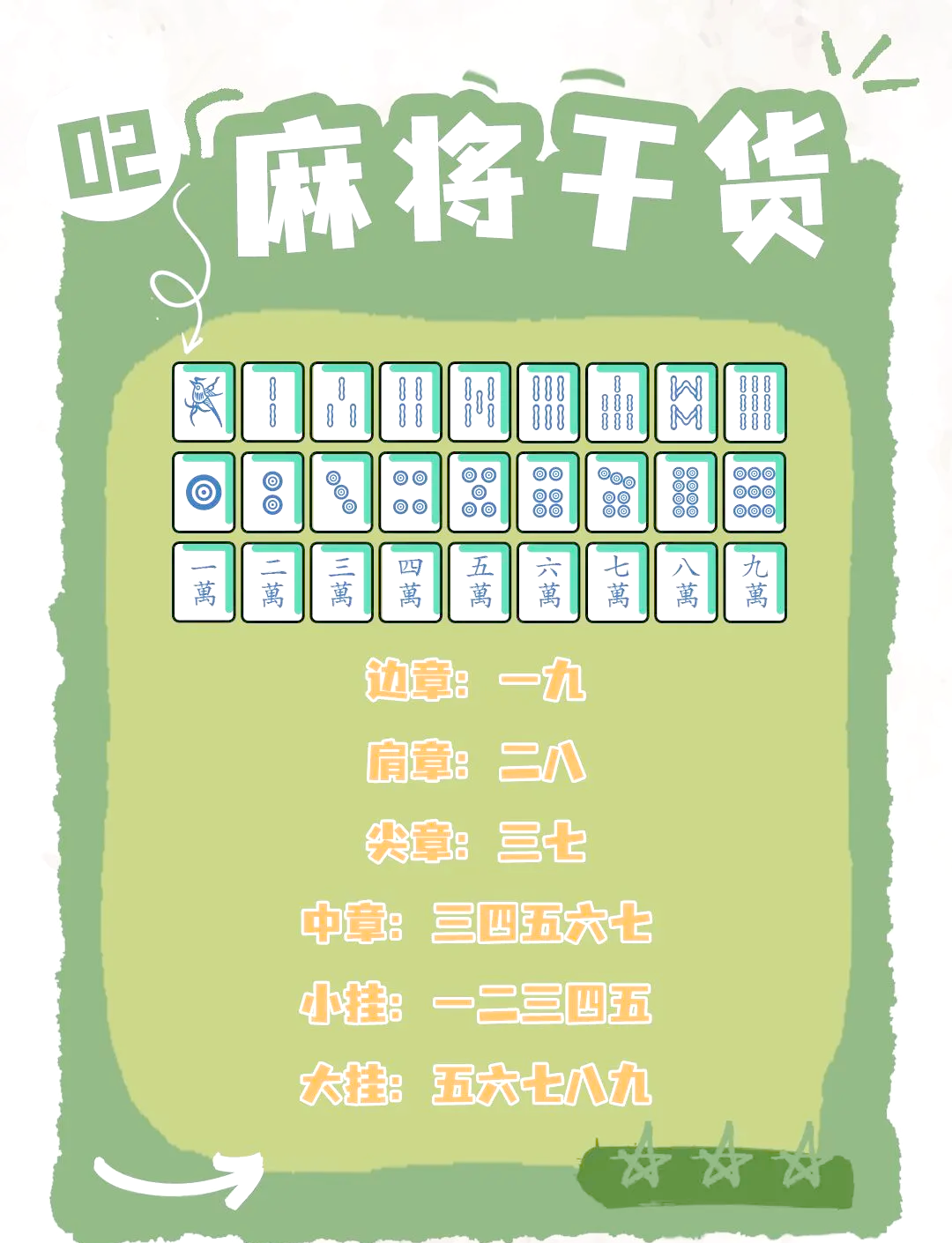 实操教程“吉林微乐麻将怎么玩才能赢(透视)”详细辅助透视-第3张图片
