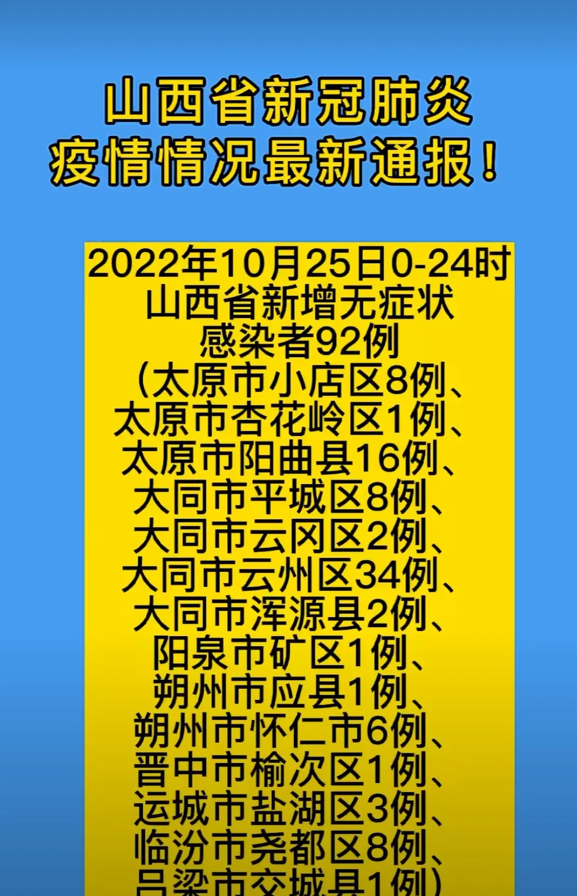 河北新增本土确诊51例︰(河北新增本土确诊54例)-第1张图片