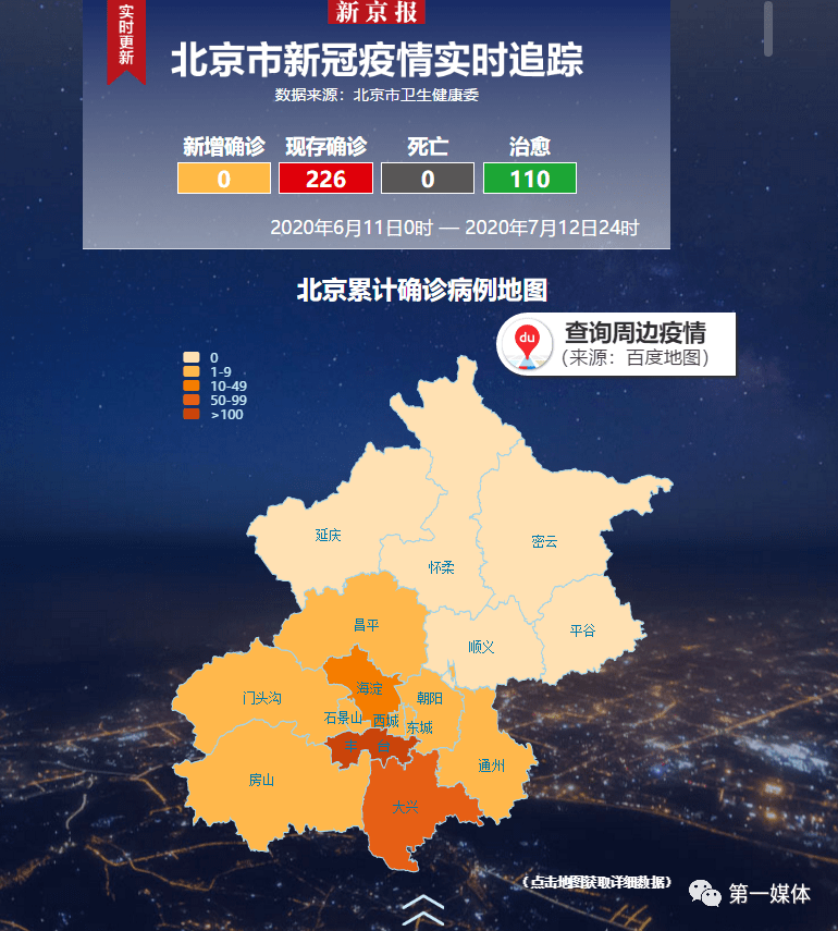 上海是高风险还是低风险地区,上海属于高风险地区吗-第2张图片