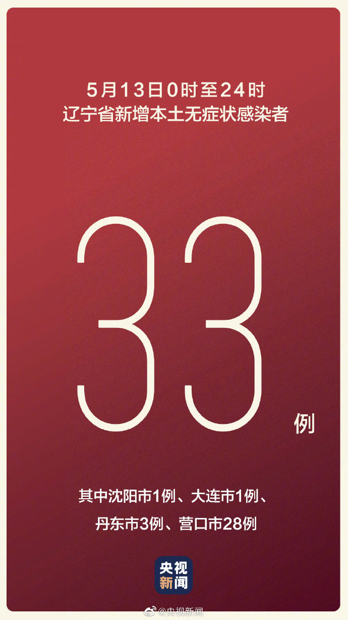 陕西累计本土1301例.陕西 本土 1例-第3张图片