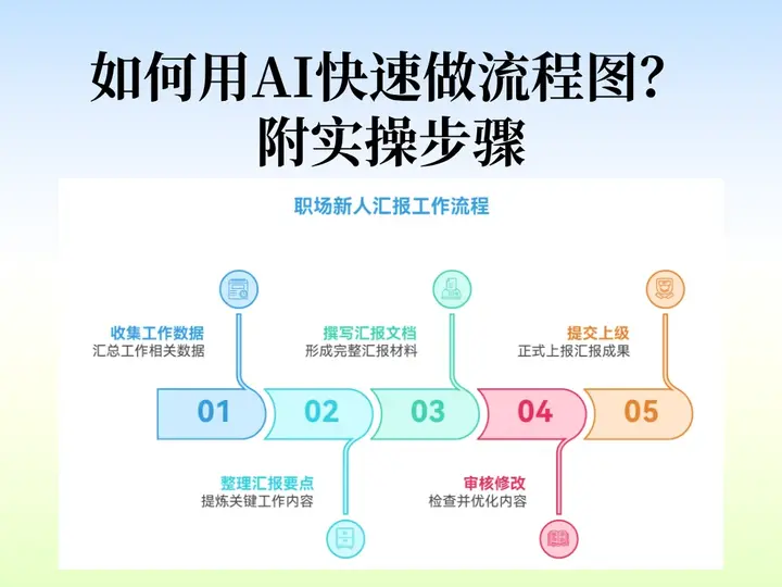 教程辅助！“哈灵麻将外卦神器免费版”(透视)详细透视辅助教学-第3张图片