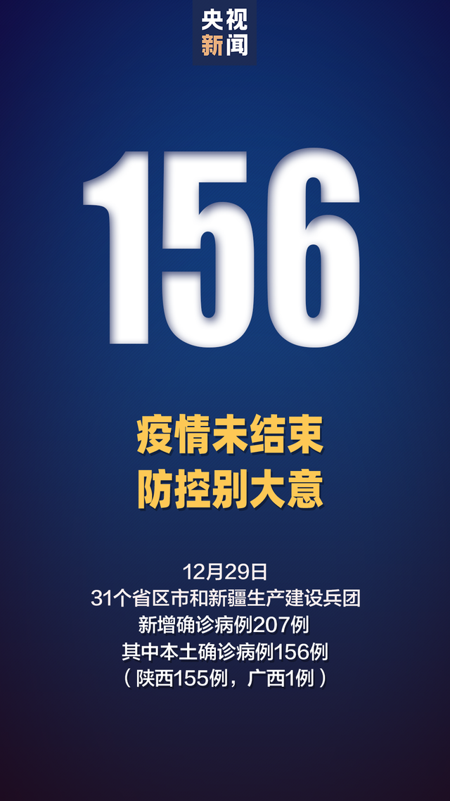 陕西省最新疫情通报.陕西省最新疫情通报数据-第2张图片