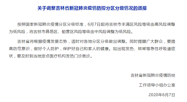 “吉林疫情最新	” 吉林 疫情 最新？-第3张图片