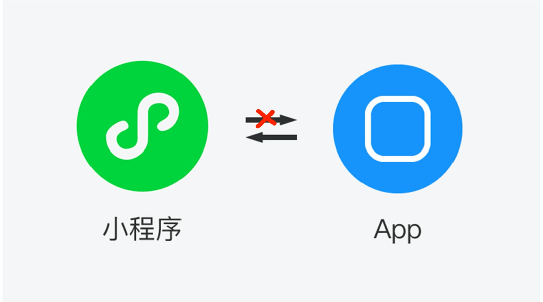 玩家辅助神器“微信小程序跑得快可以开挂吗”通用版下载教程！-第2张图片