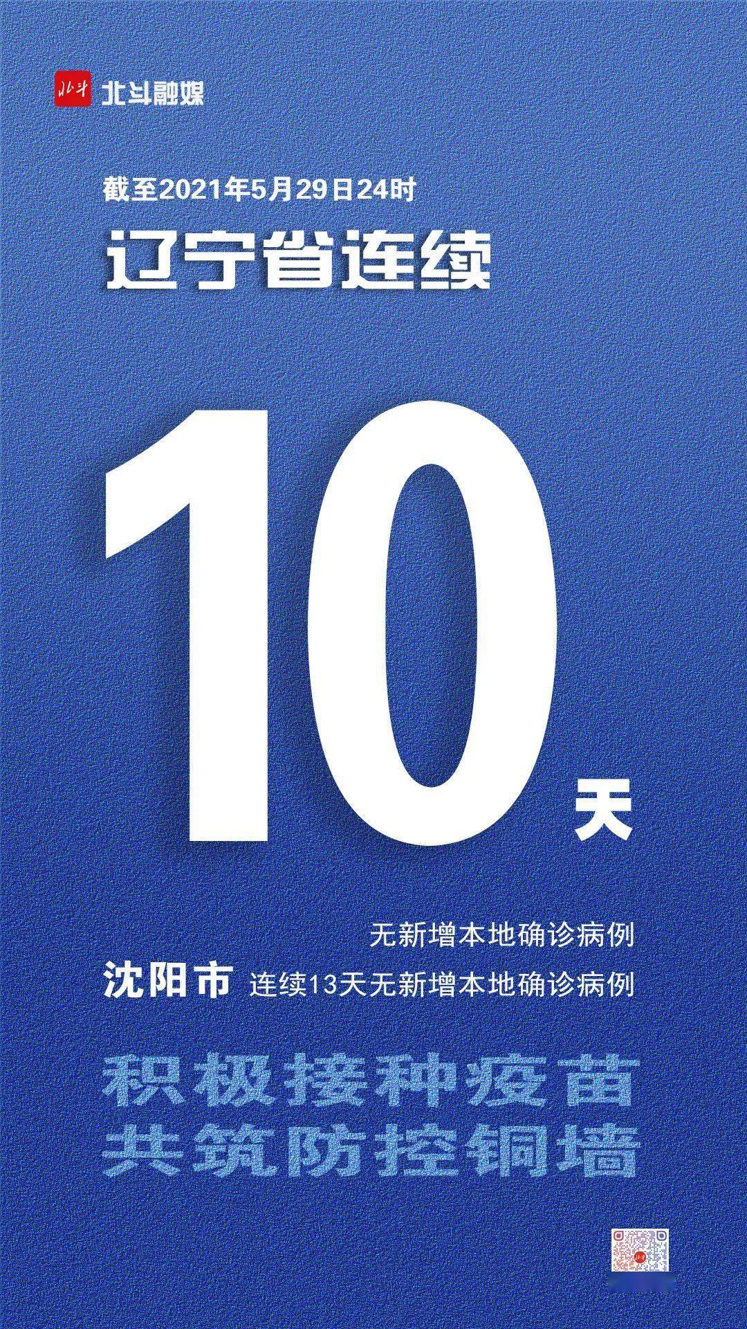 辽宁新增11例,辽宁新增11例本土病例行动轨迹-第1张图片