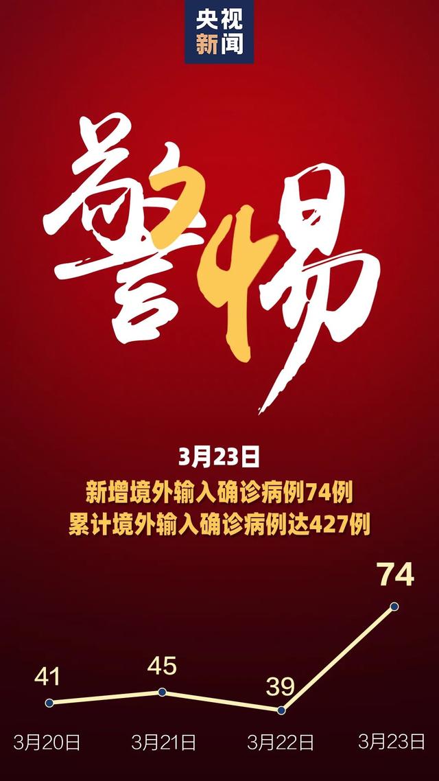 “广州阳性详情公布” 广州阳性病例？-第2张图片