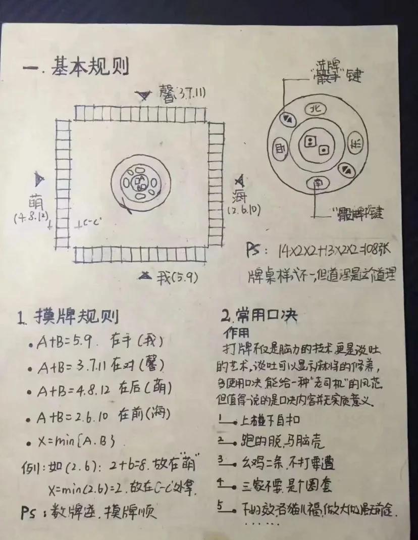实测分享“微乐麻将必赢神器免费版	”科技辅助神器手机版-第1张图片