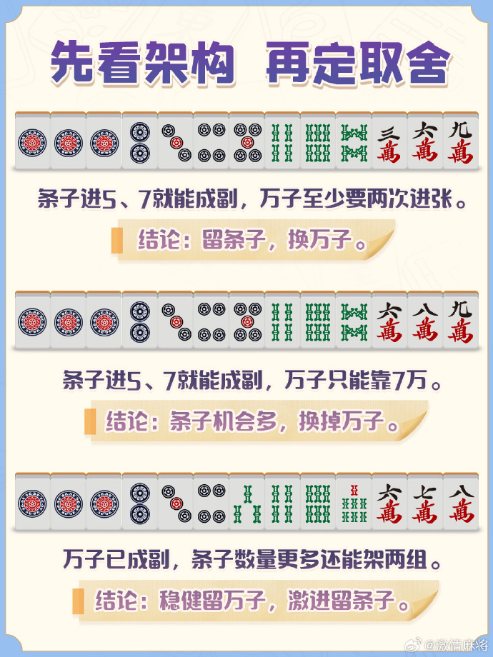 分享干货“迅奇麻将万能开挂神器”附开挂脚本详细步骤-第1张图片