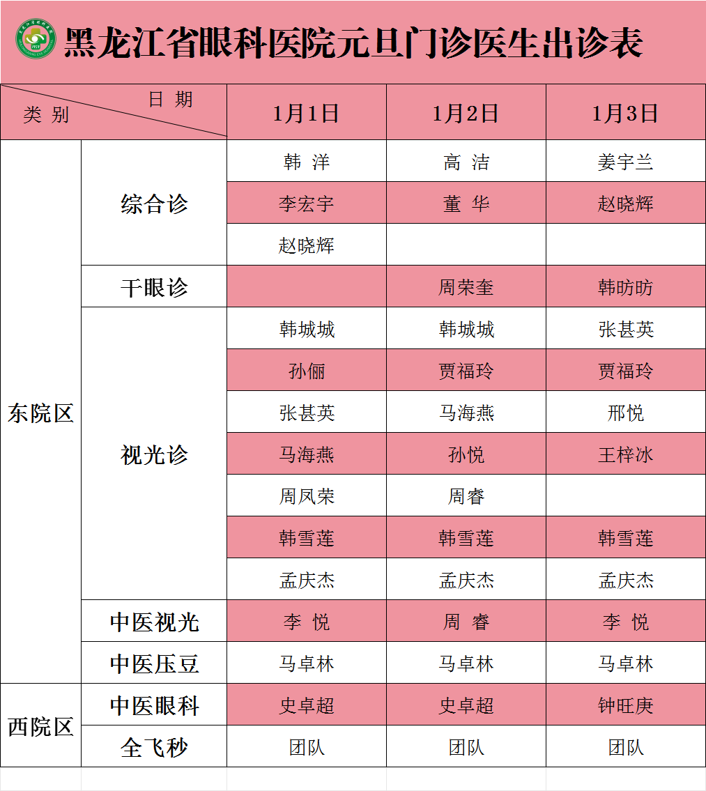 黑龙江新增9例本土确诊,黑龙江新增本土确诊29例-第1张图片