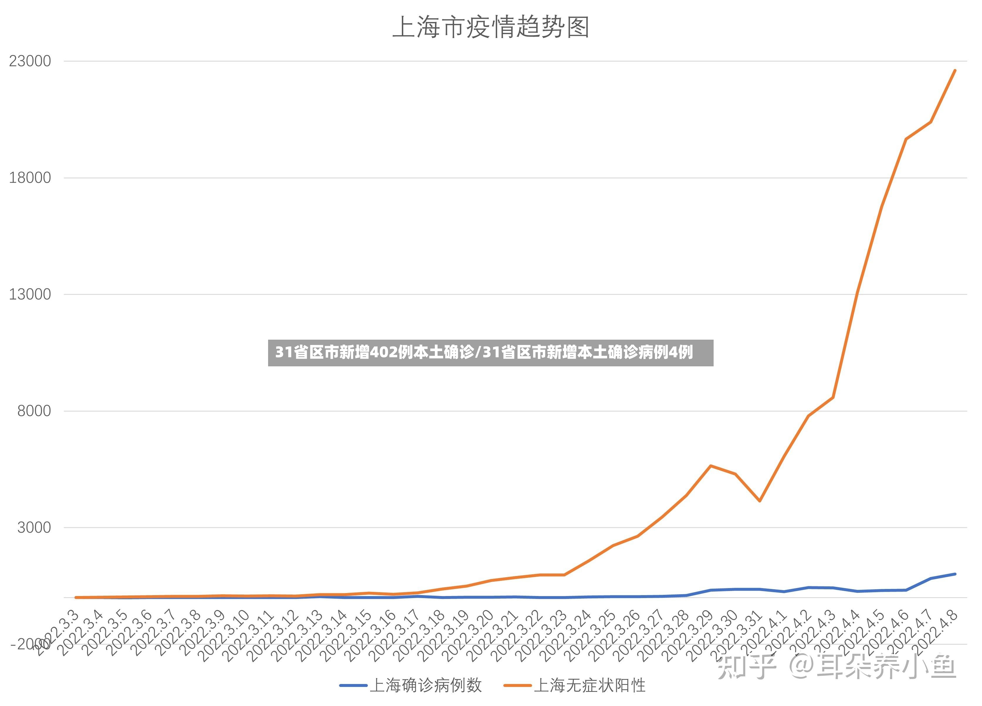 辽宁新增4例本土确诊病例、2例本土无症状,辽宁新增4本土病例轨迹-第3张图片