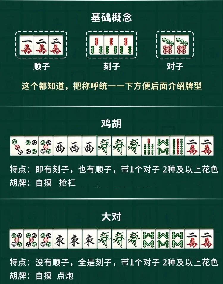 最新教你“雀神广东麻将开挂器ios版(透视)”揭秘透视辅助万能挂用法-第1张图片