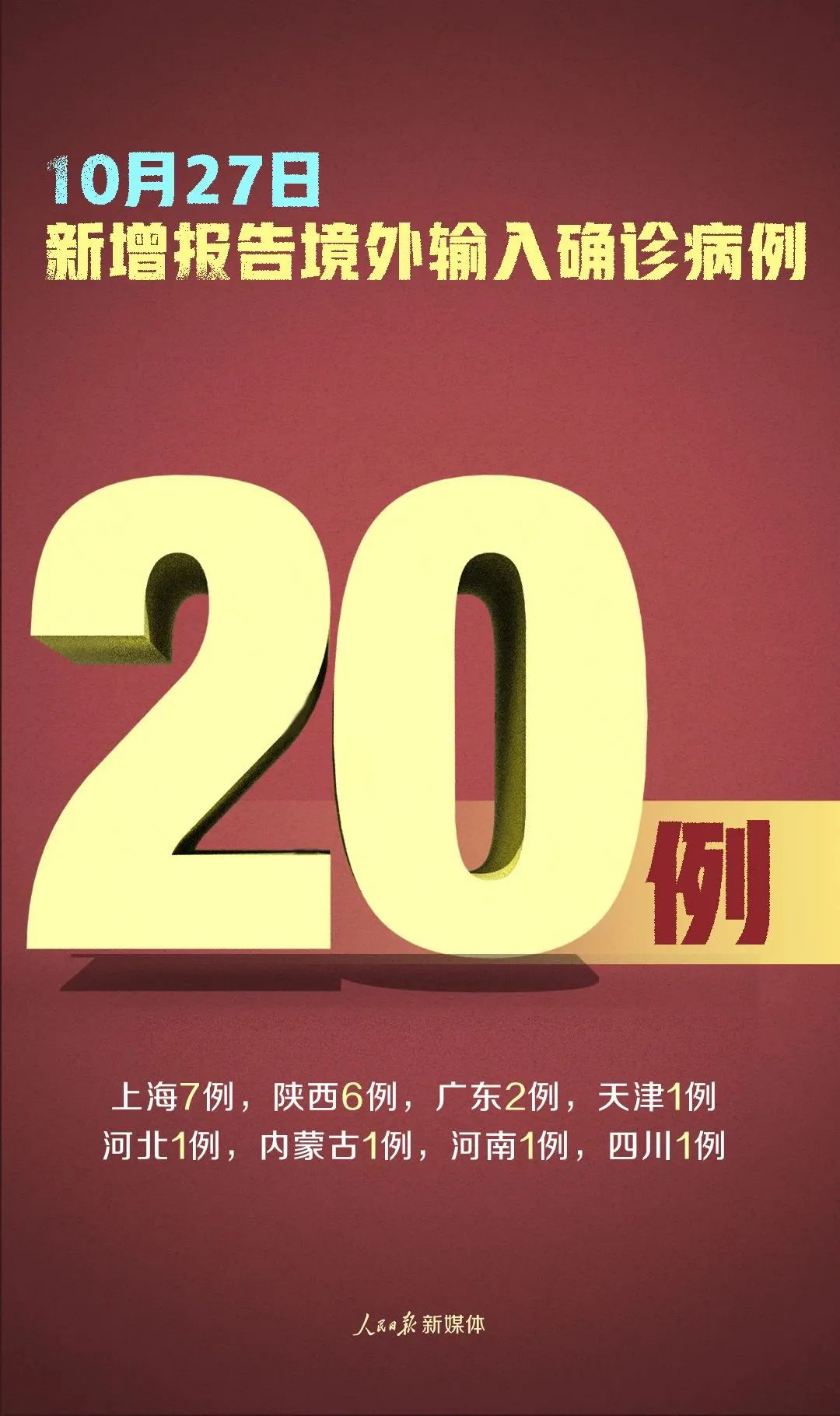 10月27日新疆新增22例确诊〃新疆27号疫情-第2张图片