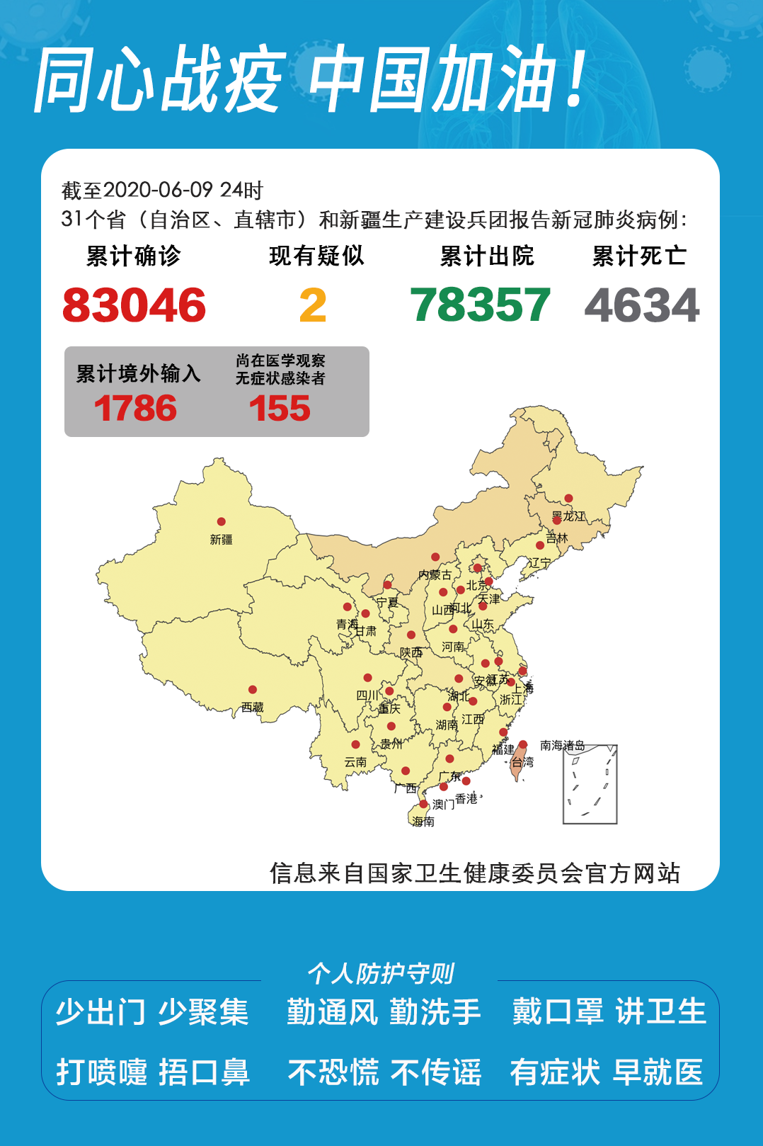 北京今日新增本土31例︰(今曰北京新增病例)-第3张图片