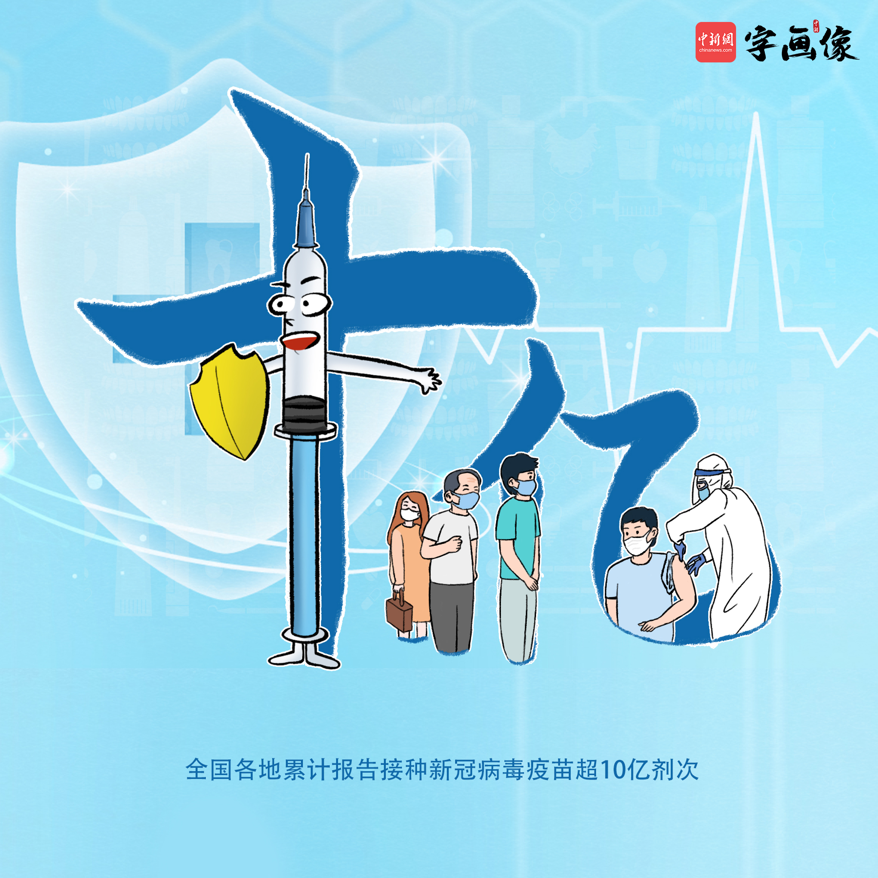 【31省份新增本土确诊162例/31省份新增本土确诊90例】
