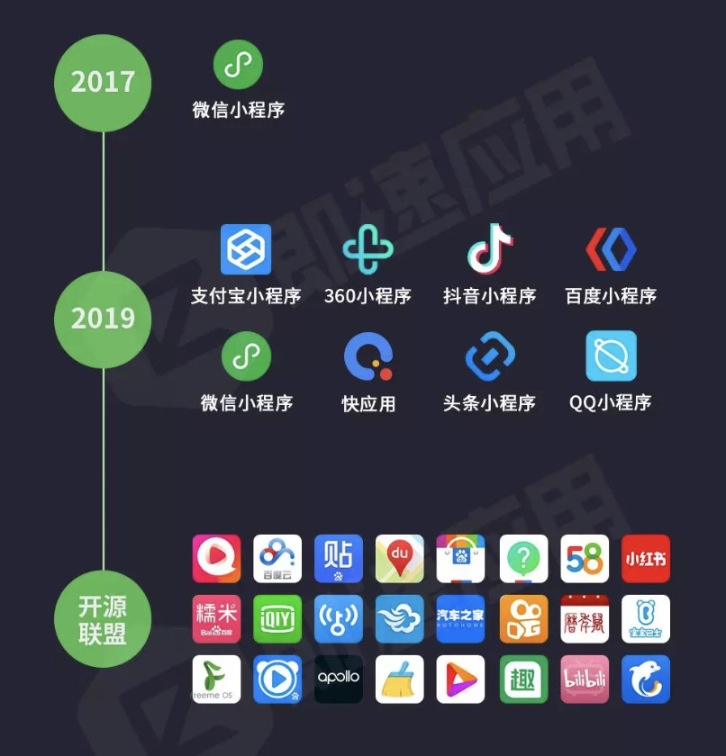 实测辅助“微信小程序微乐三代有挂吗	”(原来确实是有插件)-第2张图片