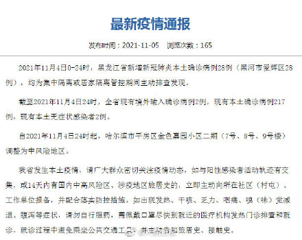 哈尔滨疫情最新报道-哈尔滨疫情最新数据消息新增-第1张图片