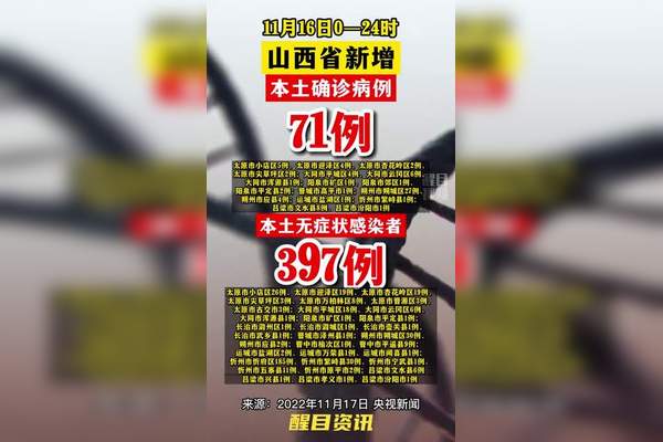 31省新增确诊52例︰(31省新增确诊135例)