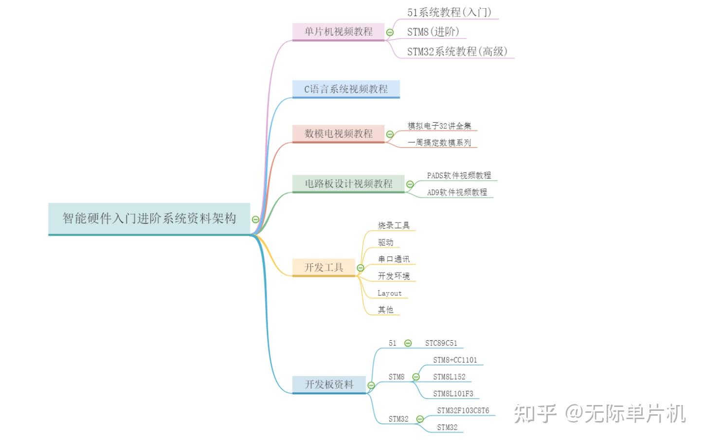 教程开挂辅助“八闽十三水开挂器下载”详细外挂透视辅助软件教程-第3张图片