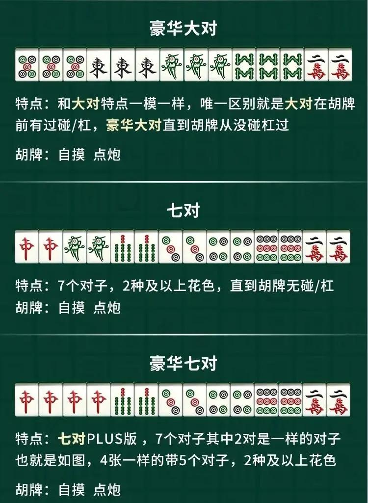 最新教你“雀神广东麻将开挂器ios版(透视)”揭秘透视辅助万能挂用法-第2张图片