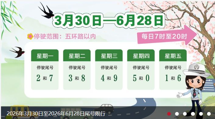 “限号2022年2月最新限号时间” 限号2021最新限号时间6月份？-第3张图片