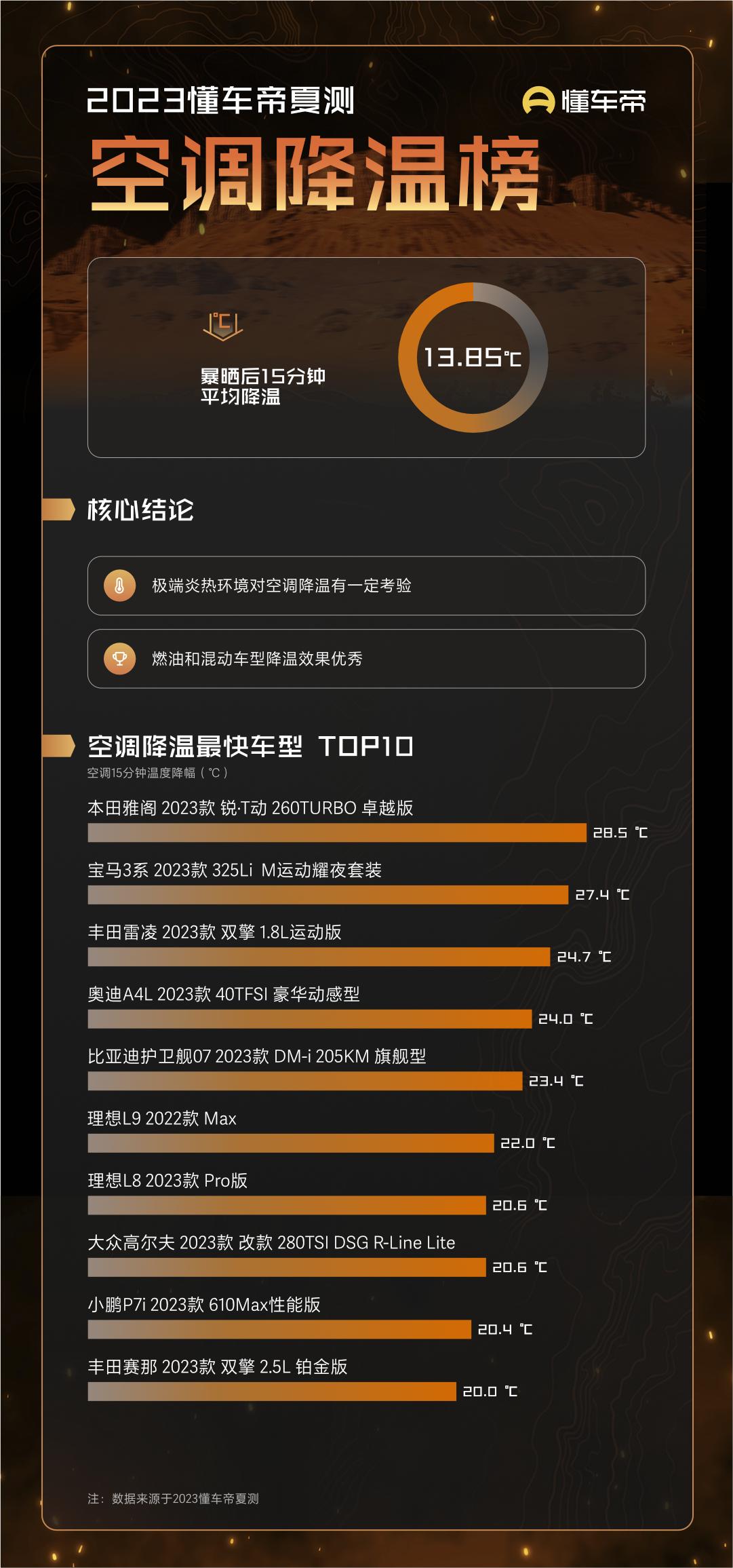 实测辅助“家家乐牌吧免费开挂”开挂(透视)辅助神器-第3张图片