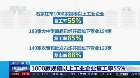河北新增无症状55例.河北新增无症状感染者轨迹-第3张图片