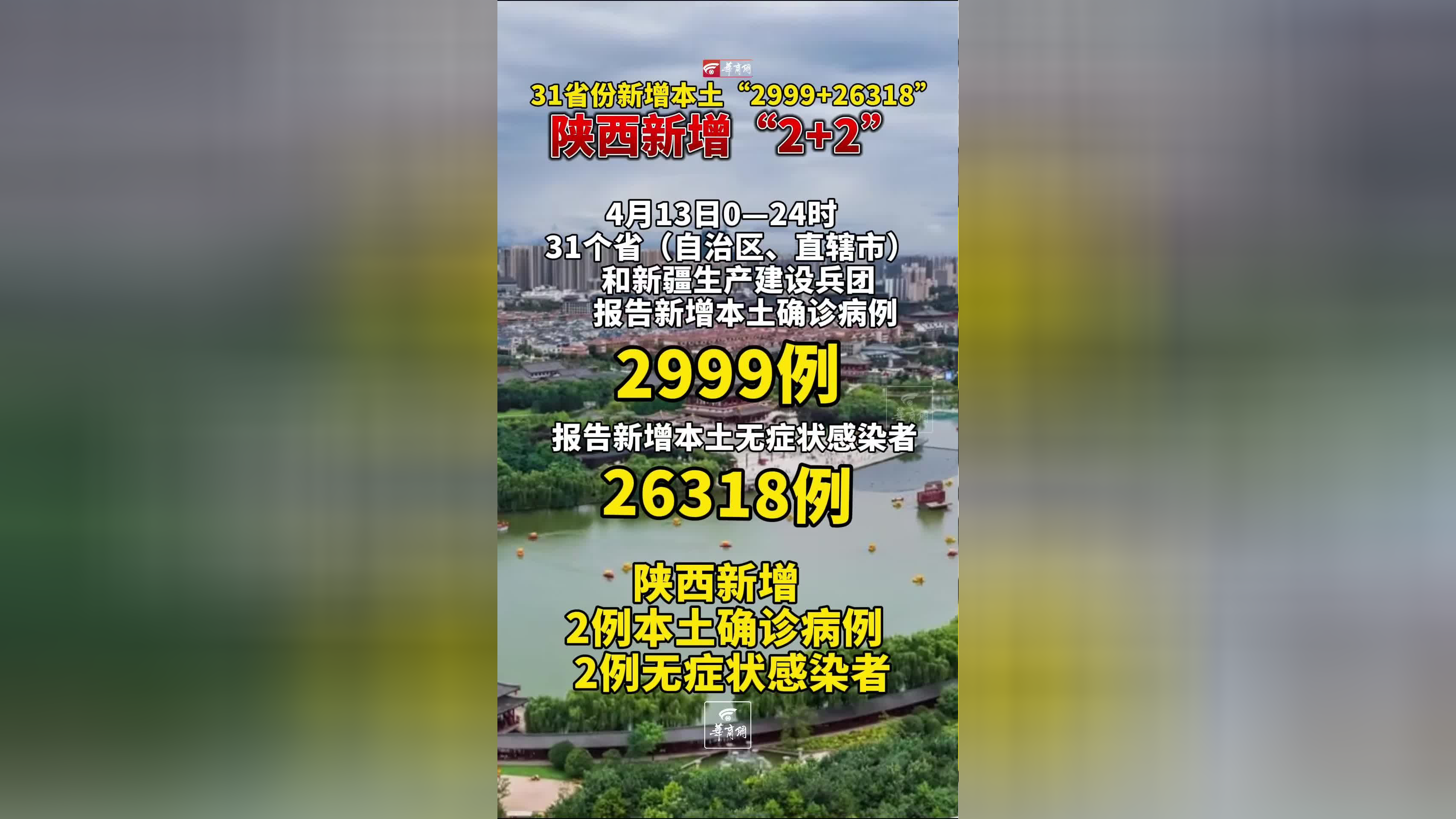 31省区市新增28例境外输入确诊〃31省区市新增38例境外输入-第1张图片