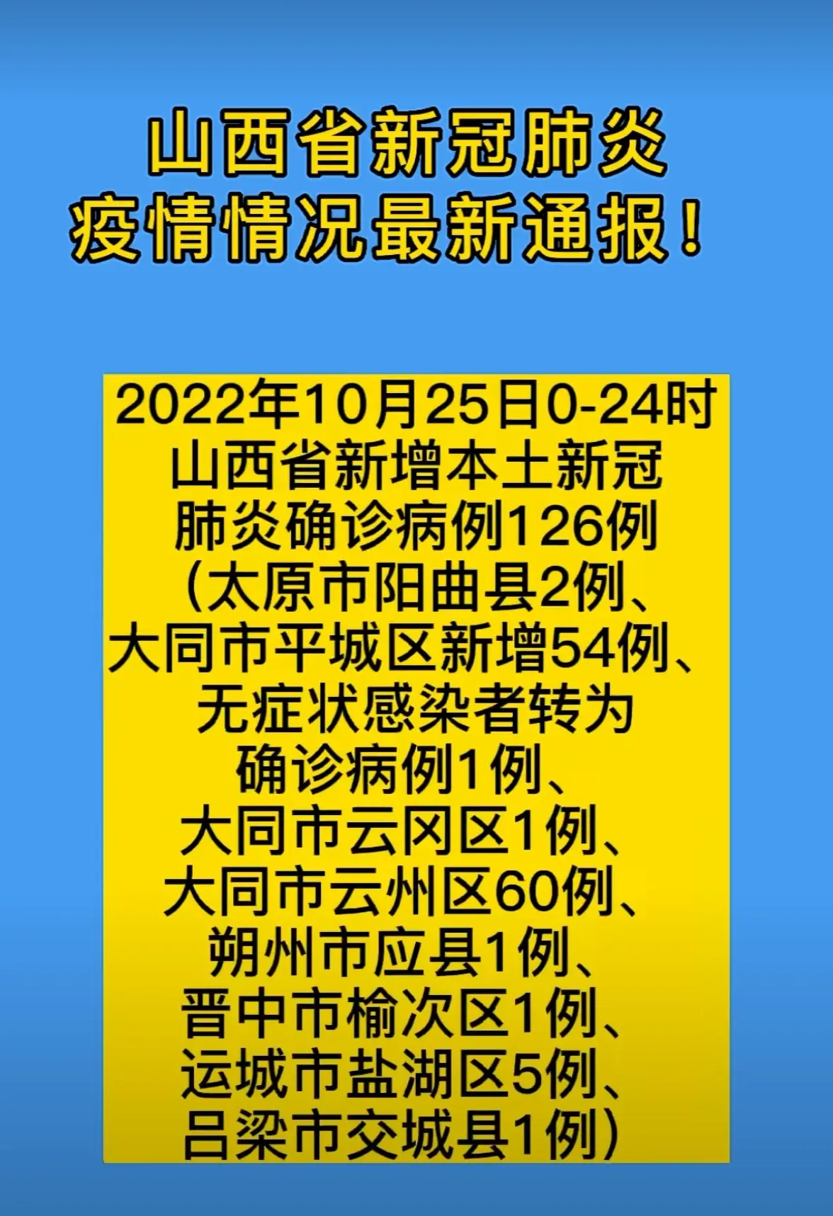 “洛阳疫情最新情况” 洛阳疫情最新情况？-第3张图片