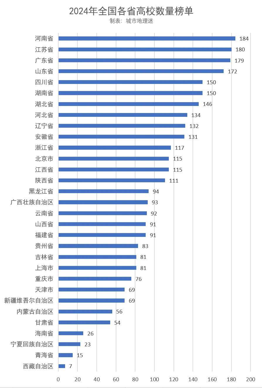 “31省新增确诊19例其中本土9例” 31省新增确诊18例 11例为本土？-第3张图片
