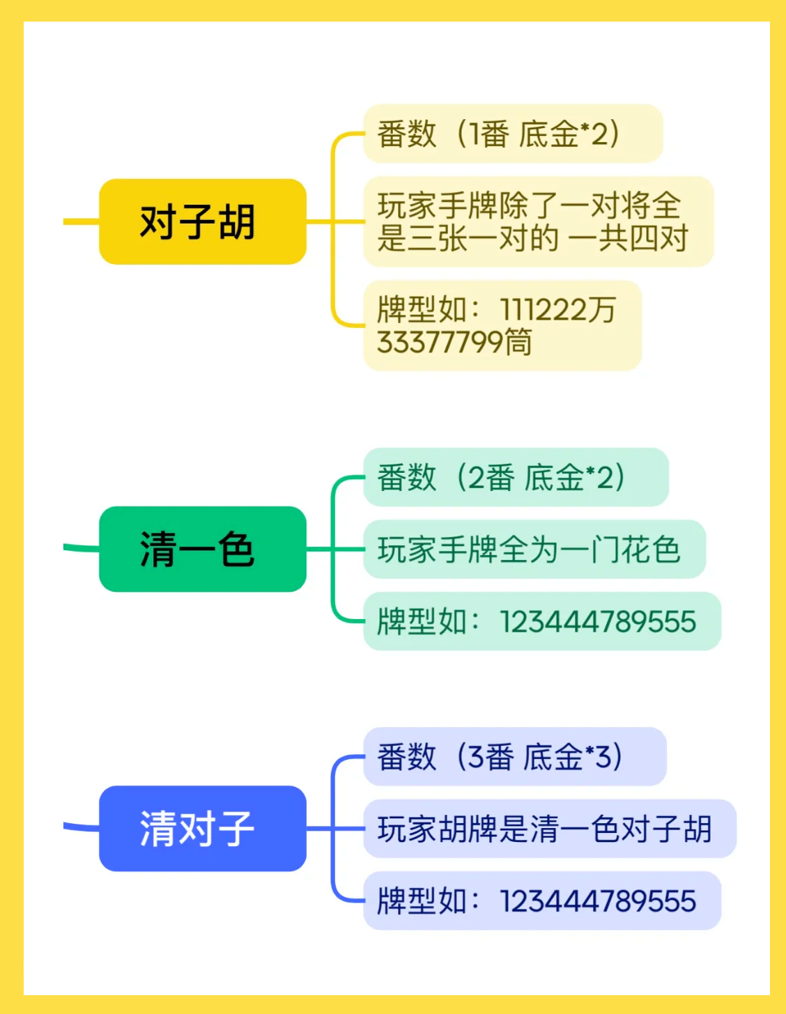 18秒详论!渝都麻将可以开挂吗”详细分享装挂步骤-第1张图片