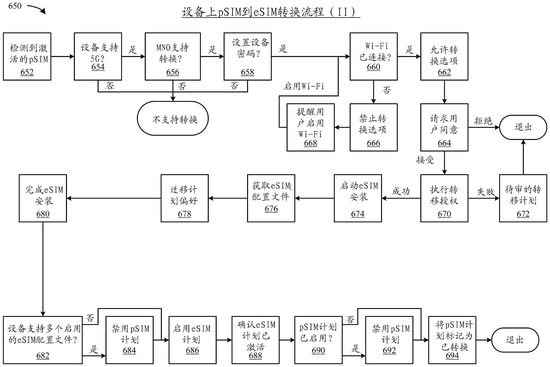 万能开挂辅助“wepokerplus辅助透视挂	”开挂(透视)辅助教程-第2张图片