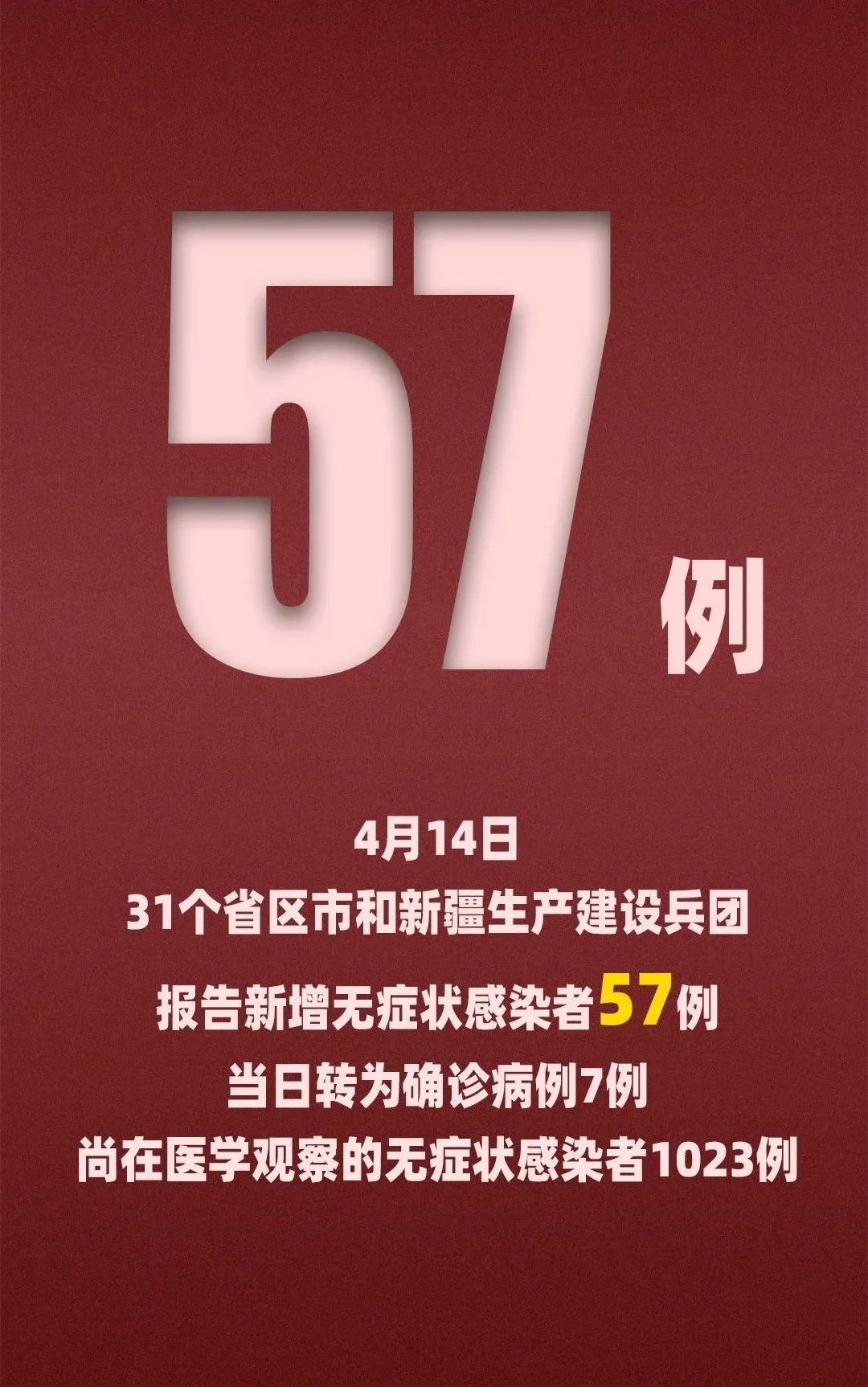 「广东新增46例本土确诊」〃广东新增46例本土确诊多少例-第1张图片