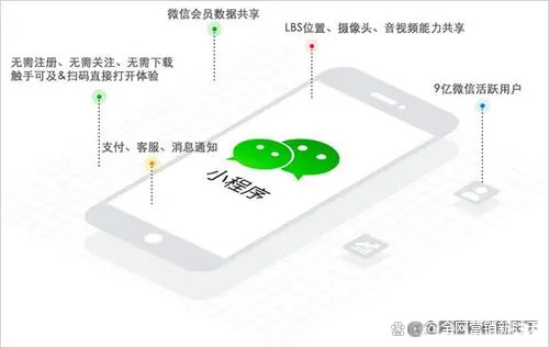 教程辅助!“微信小程序麻将挂免费下载安装”附开挂脚本详细步骤-第3张图片