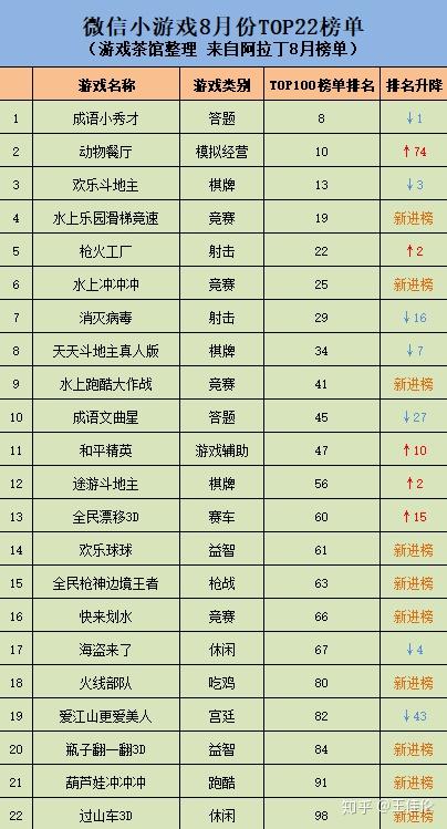 实操教程“阿拉游戏中心到底是不是有挂”透视挂!详细分享装挂步骤-第2张图片